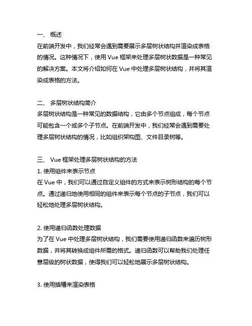 vue中多层树状结构,并渲染成table的方法