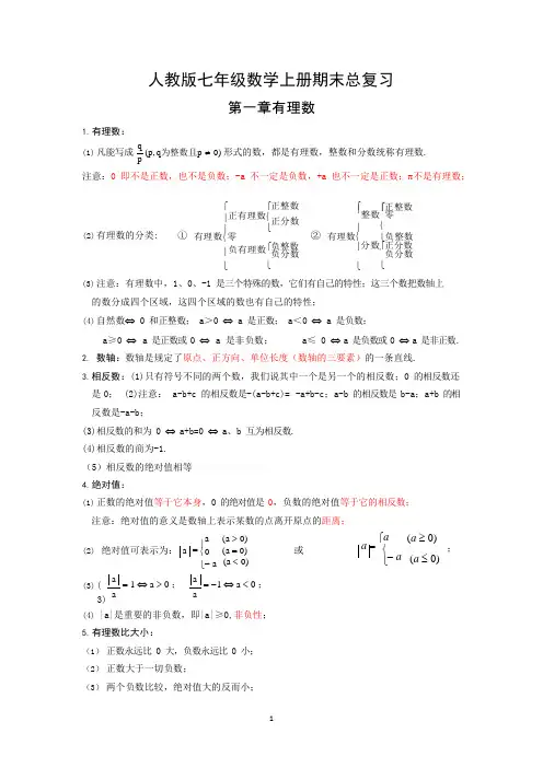 (word完整版)人教版初一数学上册知识点归纳总结,推荐文档