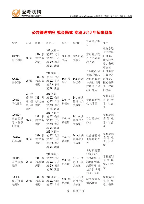2015中国人民大学社会保障考研 招生人数 参考书 报录比 复试分数线 考研真题 考研经验 招生简章