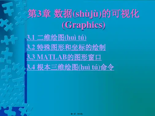 第3章 数据的可视化(Graphics) 《MATLAB教程及实例(第1版)》课件(共43张PPT)