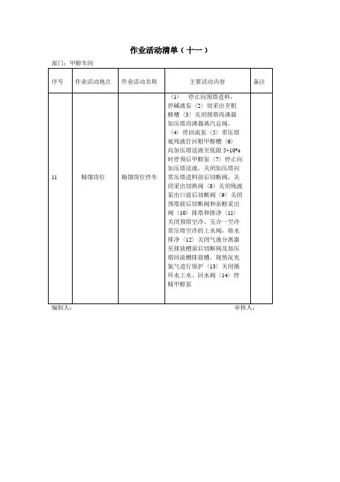作业活动清单精馏