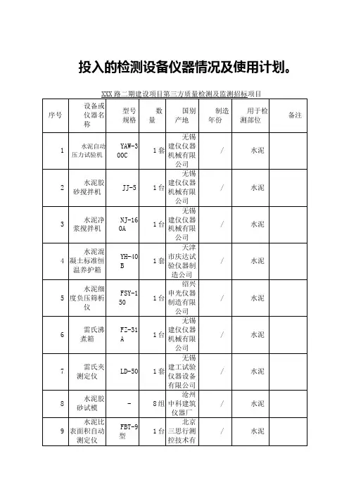 工程质量检测投入的检测设备仪器情况及使用计划