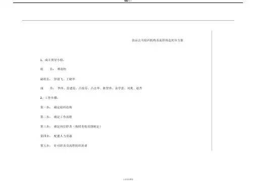 食品公司组织机构图