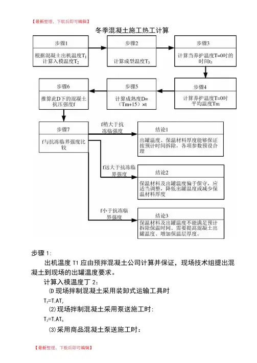 混凝土热工计算步骤及公式(完整资料).doc