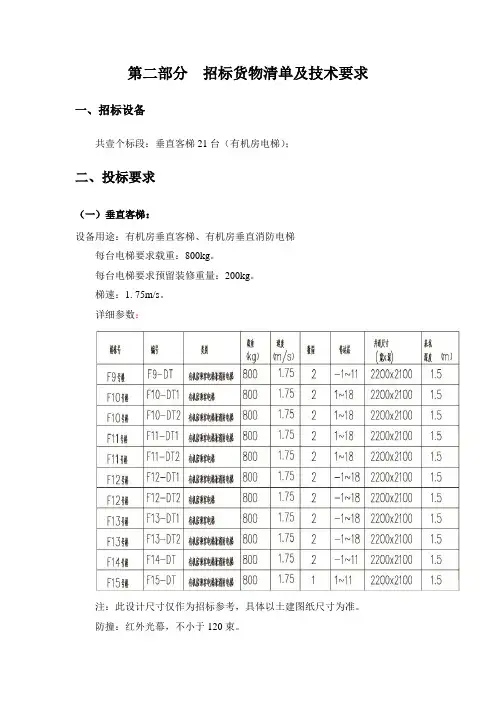 电梯技术要求