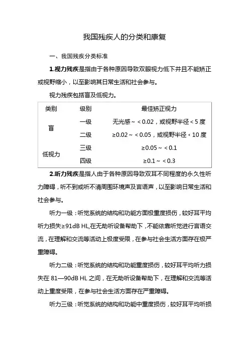 残疾人的分类和康复指导