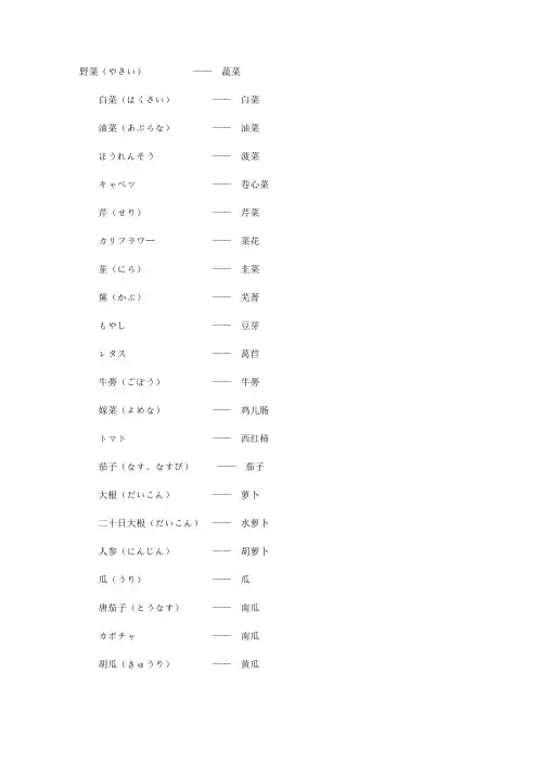饮食料理日语词汇