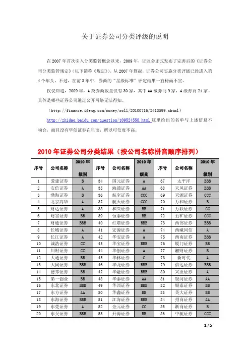 2011证券公司分类评级及统计