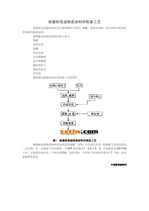 耐磨耐高温陶瓷涂料的制备工艺