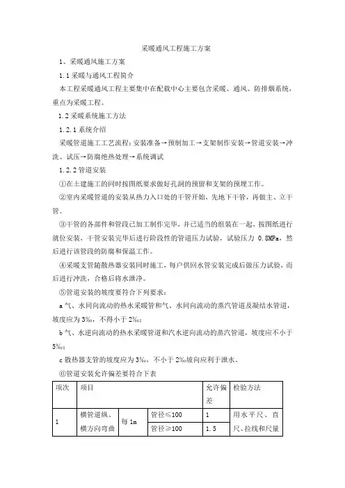 采暖通风工程施工方案