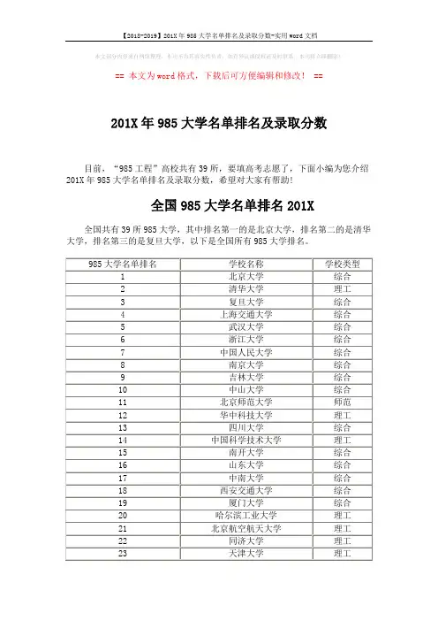 【2018-2019】201X年985大学名单排名及录取分数-实用word文档 (2页)