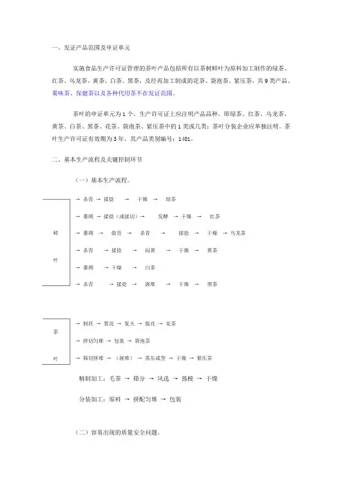QS茶叶审查细则