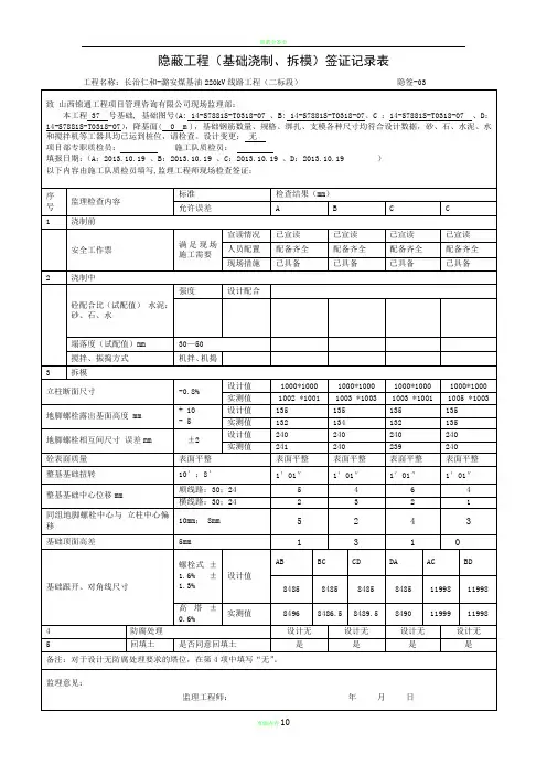 隐蔽工程(基础浇制、拆模)签证记录表
