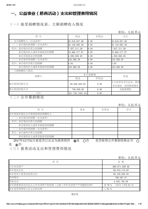 一、公益事业(慈善活动)支出和管理费用情况