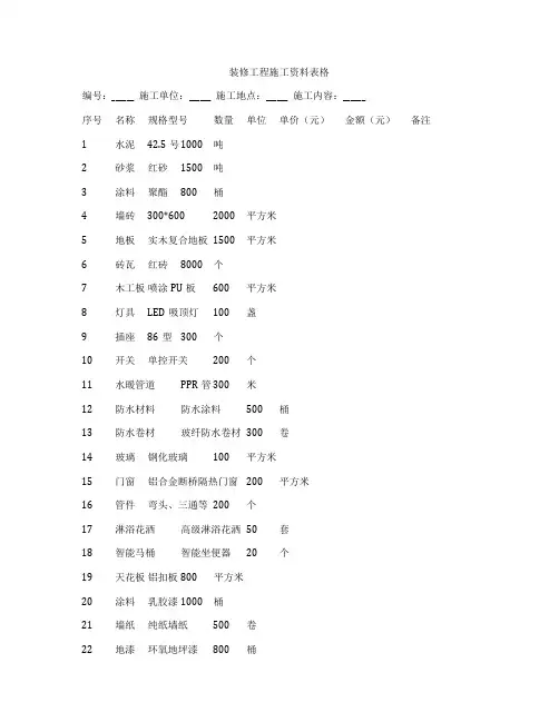 装修工程施工资料表格