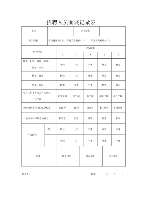 招聘人员面谈记录范文表.docx