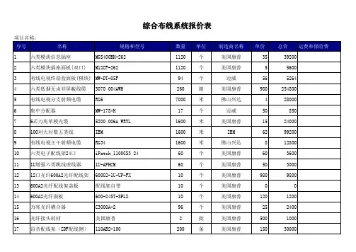 综合布线系统报价表