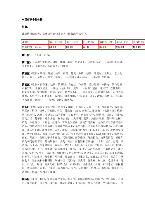 中国邮政小包价格,中国邮政小包时效