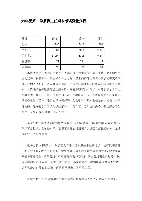 六年级第一学期班主任期末考试质量分析