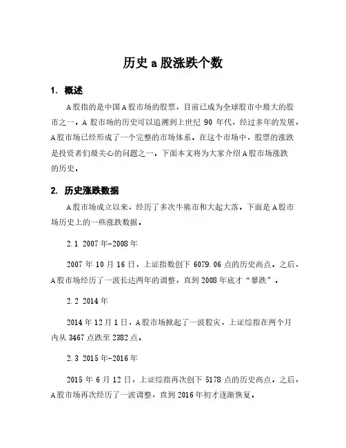 历史a股涨跌个数