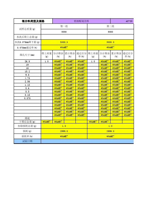粗集料筛分试验检测记录表(水洗法)