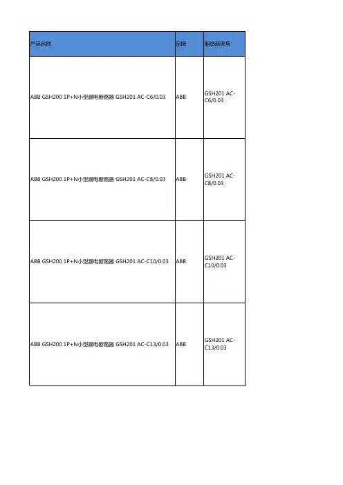 ABB断路器选型参照表,价格表,2015年12月最新版
