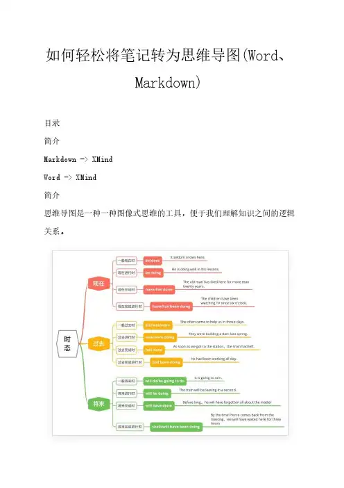 如何轻松将笔记转为思维导图(Word、Markdown)