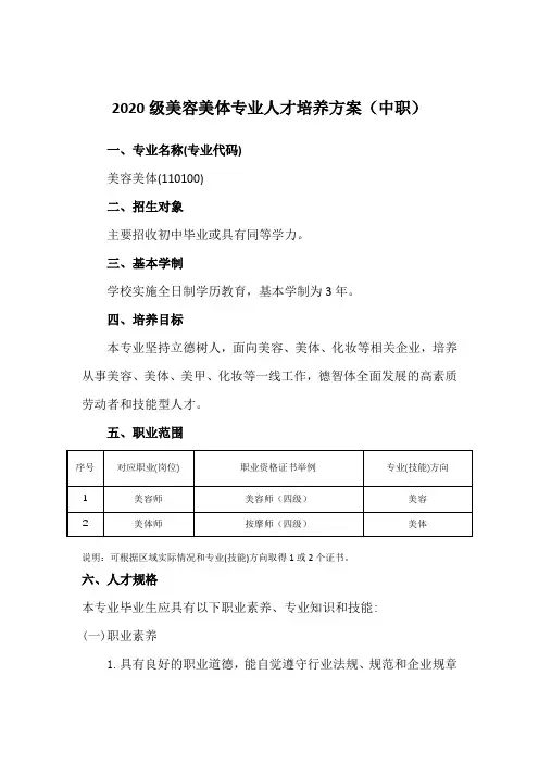 2020级美容美体专业人才培养方案(中职)