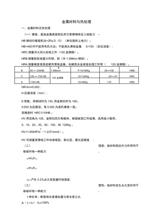 简明金属材料与热处理(整理)