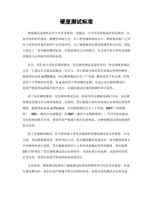 硬度测试标准