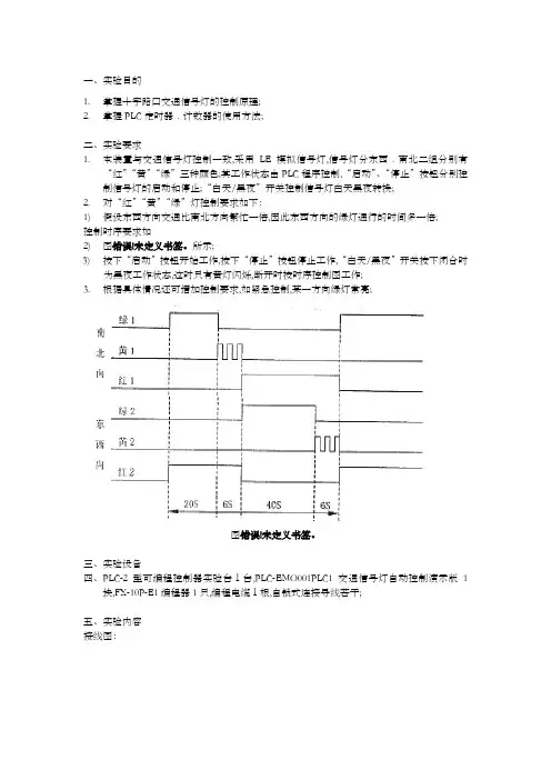 交通信号灯PLC自动控制实验