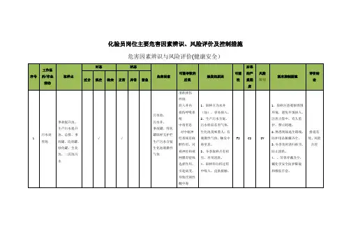 化验员岗位主要危害因素辨识、风险评价及控制措施