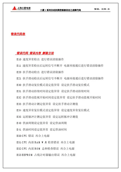 三菱j系列自动扶梯控制器设定之故障代码