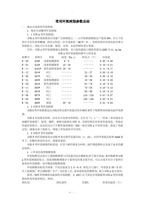 常用环氧树脂参数总结
