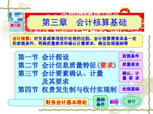会计核算基础(PPT54页).pptx