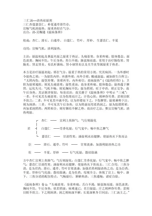 常用药方歌-066三仁汤
