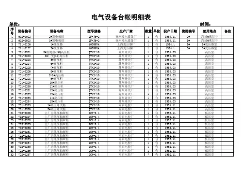 设备台账明细表-电气