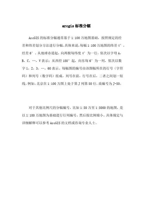 arcgis标准分幅
