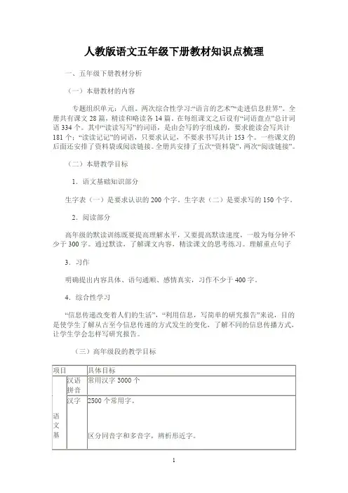 人教版语文五年级下册教材知识点梳理