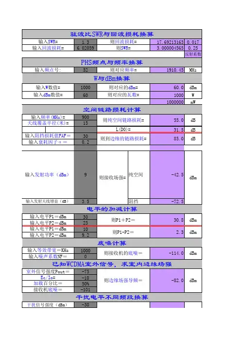 常用换算