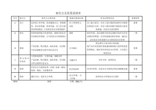 信息管理体系相关方及其需求识别评价清单