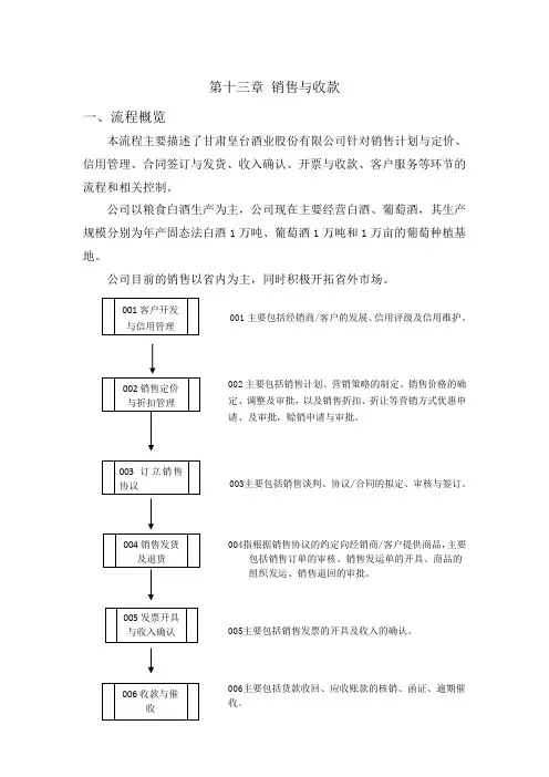 皇台手册No13销售业务