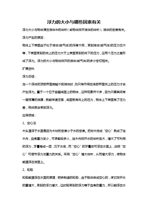 浮力的大小与哪些因素有关