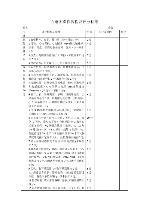 心电图操作流程及评分标准