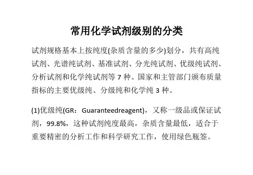 常用化学试剂级别的分类