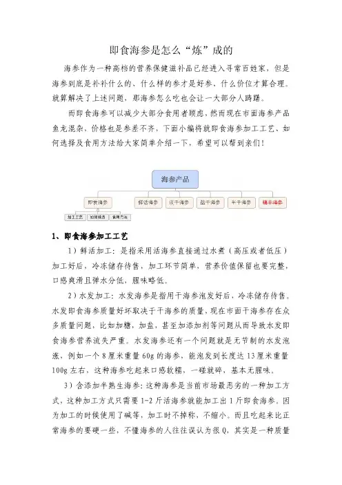 即食海参是怎么“炼”成的
