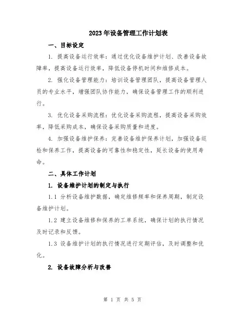2023年设备管理工作计划表