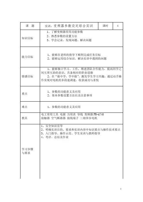 (完整版)变频器功能参数