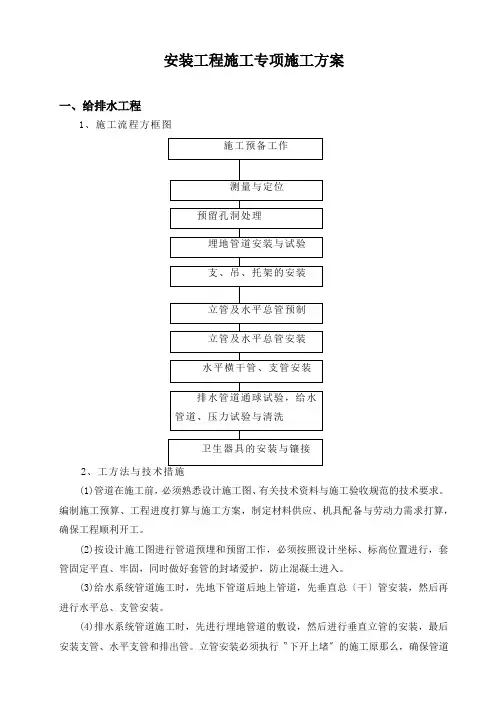 安装工程施工专项施工方案