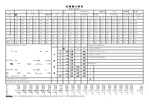 CPK_控制图分析_Excel_SPC_计算工具